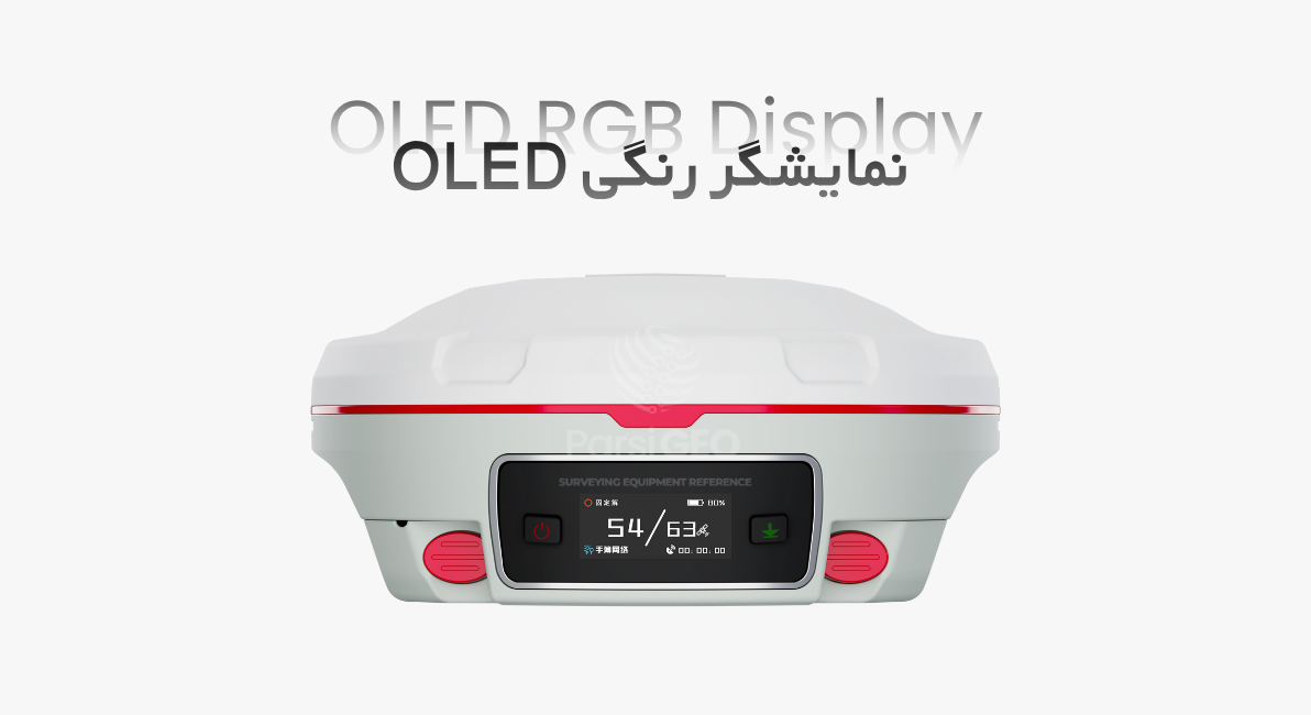 صفحه نمایش رنگی و OLED گینده مارس پرو