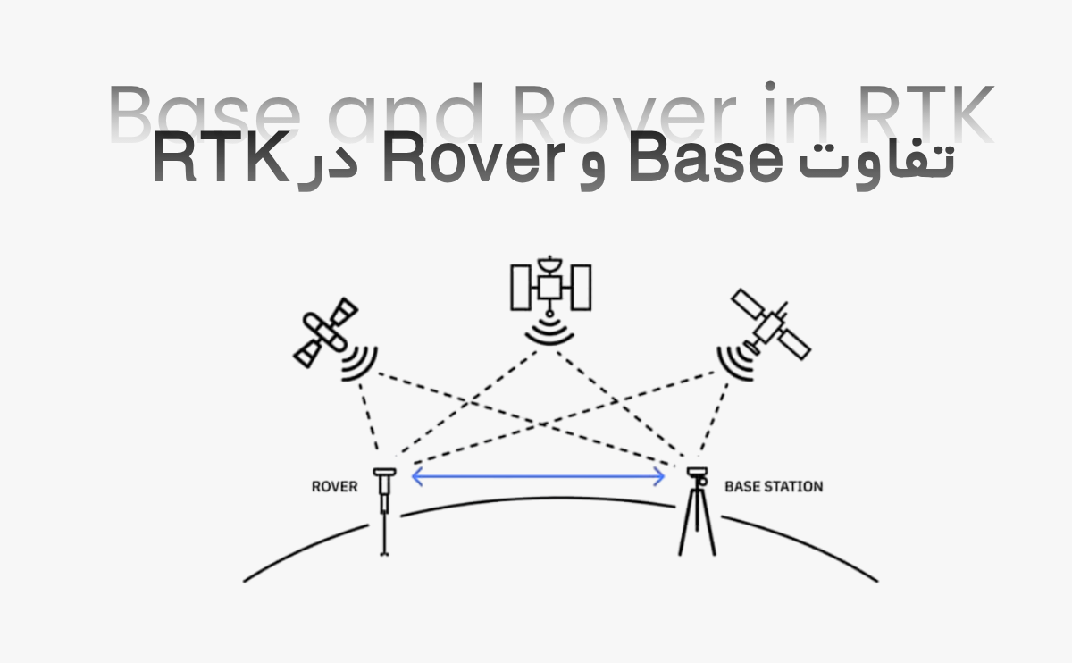 تفاوت نقش Base و Rover در معماری RTK - پارسی ژئو